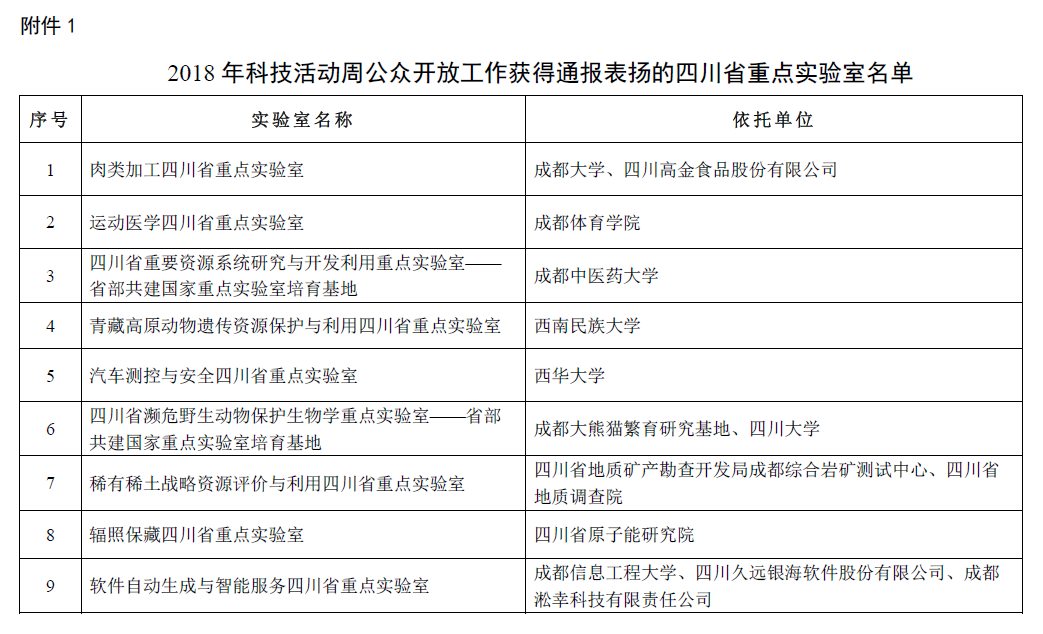 QQ图片20181224111537.png QQ图片20181224111537.png