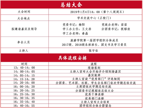 TIM图片20181227210701.png TIM图片20181227210701.png